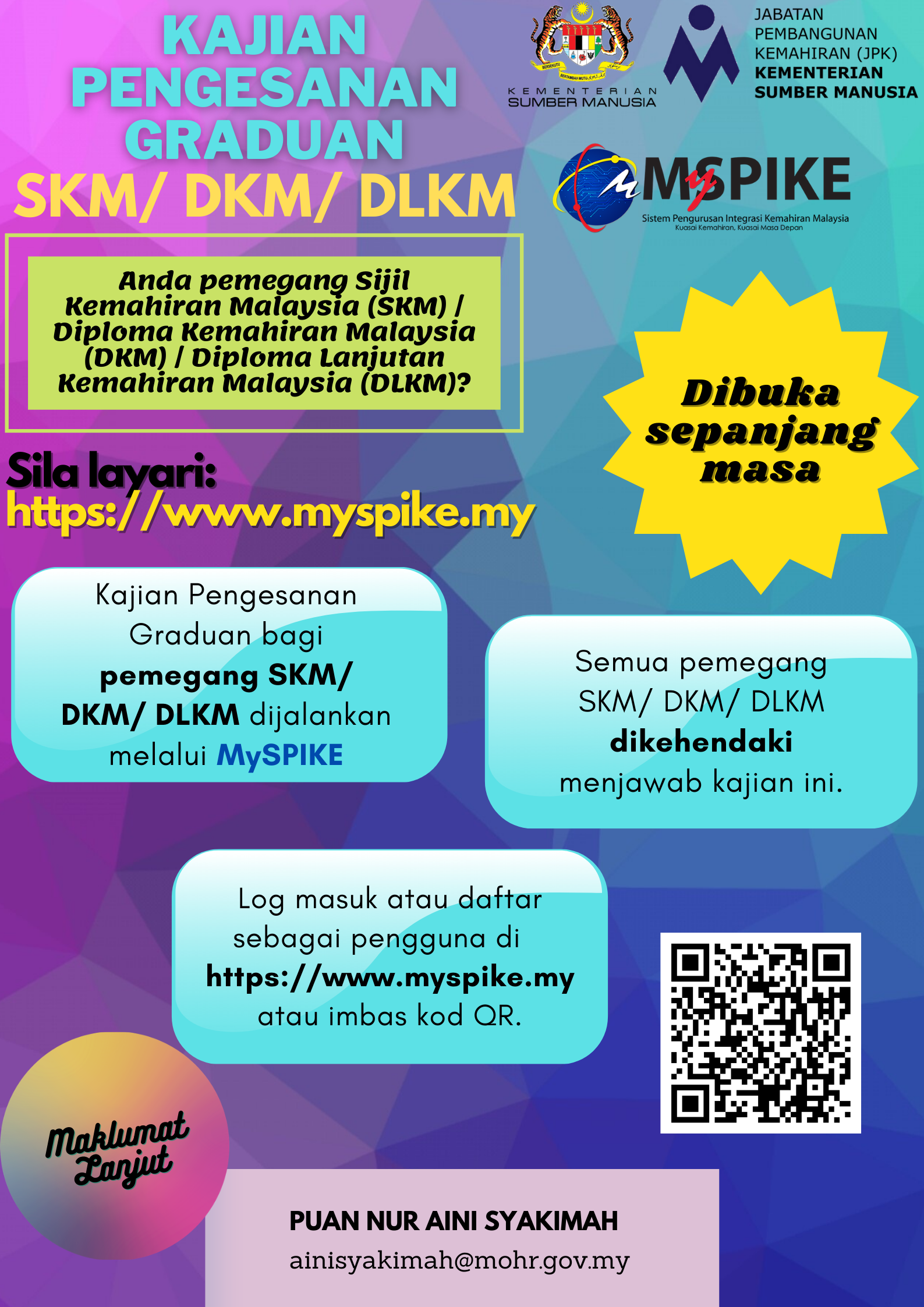 PengesananGraduanMySPIKE